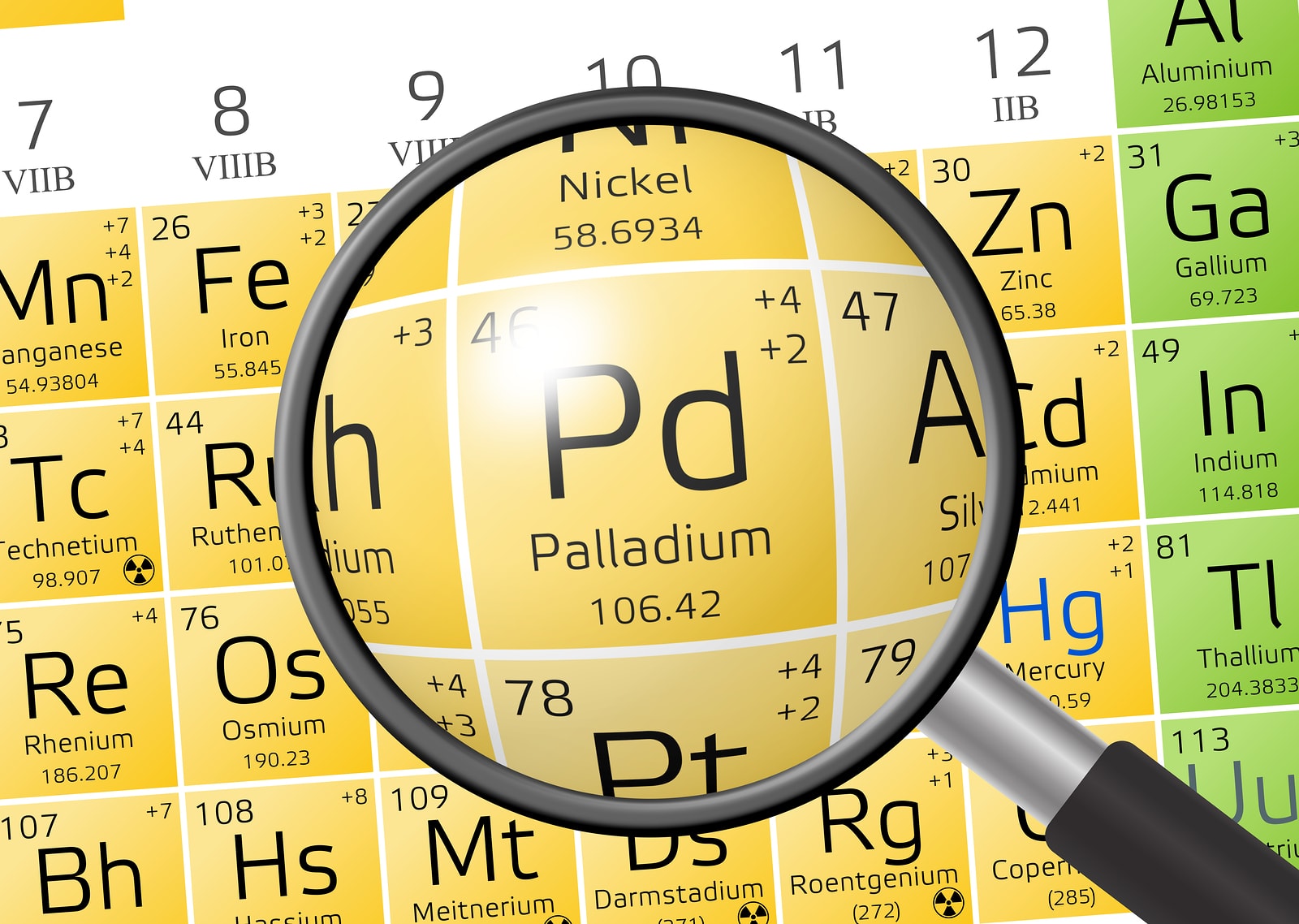Palladium