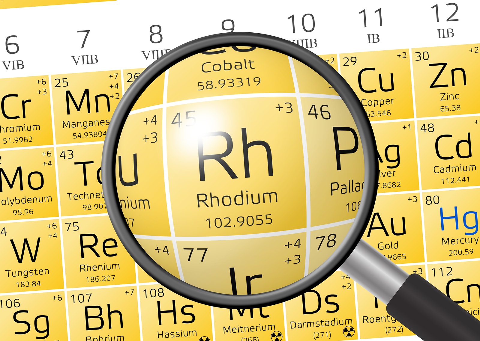 Rhodium