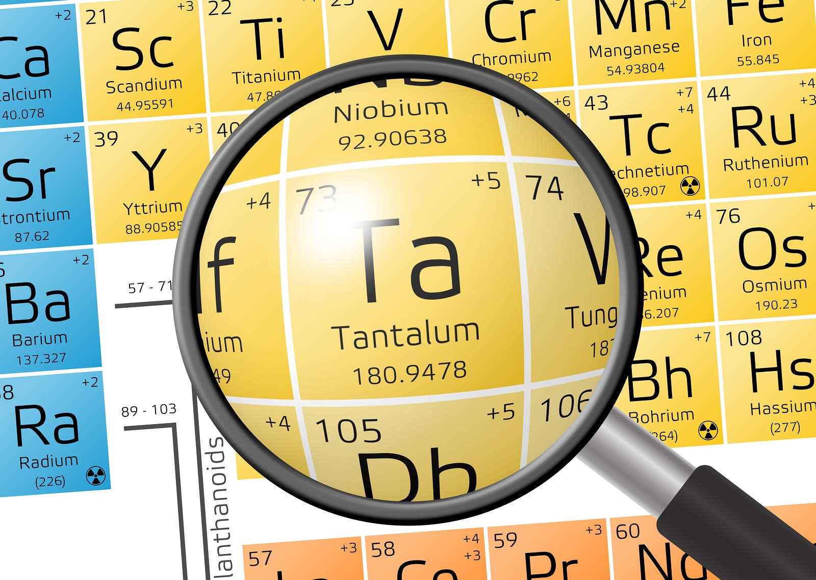 Tantalum