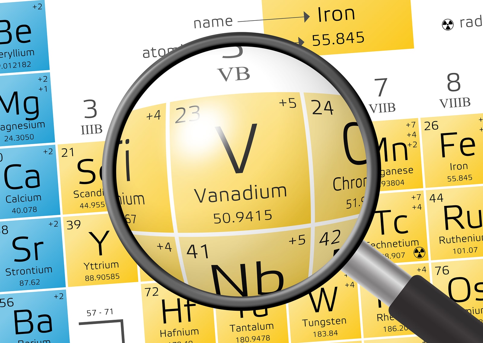 Vanadium